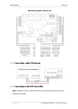 Предварительный просмотр 15 страницы ZKTeco BG300 User Manual