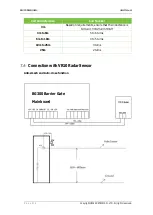 Предварительный просмотр 17 страницы ZKTeco BG300 User Manual