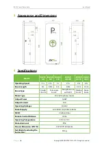 Preview for 7 page of ZKTeco BG500 Series User Manual