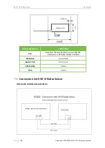 Предварительный просмотр 15 страницы ZKTeco BG500 Series User Manual