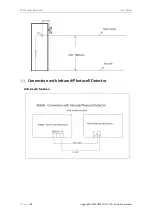 Предварительный просмотр 16 страницы ZKTeco BG500 Series User Manual