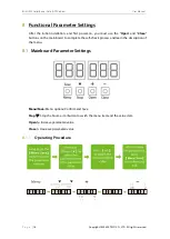 Preview for 19 page of ZKTeco BGM1000 Series User Manual