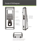 Предварительный просмотр 3 страницы ZKTeco BioPro SA20 Quick Start Manual