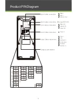 Предварительный просмотр 4 страницы ZKTeco BioPro SA20 Quick Start Manual