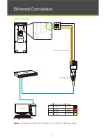 Предварительный просмотр 7 страницы ZKTeco BioPro SA20 Quick Start Manual