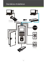 Предварительный просмотр 14 страницы ZKTeco BioPro SA20 Quick Start Manual