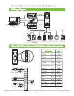 Предварительный просмотр 3 страницы ZKTeco BioPro SA50 Quick Start Manual