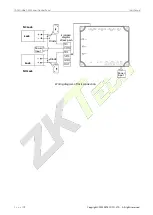 Предварительный просмотр 20 страницы ZKTeco C2-260/inBio2-260 User Manual