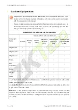 Предварительный просмотр 49 страницы ZKTeco C2-260/inBio2-260 User Manual