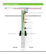 Предварительный просмотр 8 страницы ZKTeco C2-260 Quick Start Manual