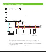 Предварительный просмотр 9 страницы ZKTeco C2-260 Quick Start Manual