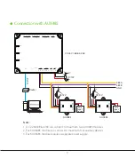 Предварительный просмотр 11 страницы ZKTeco C2-260 Quick Start Manual