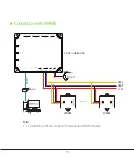 Предварительный просмотр 12 страницы ZKTeco C2-260 Quick Start Manual