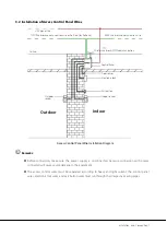 Предварительный просмотр 10 страницы ZKTeco C5S110 User Manual