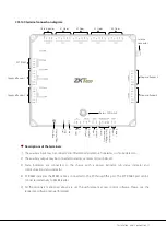 Предварительный просмотр 14 страницы ZKTeco C5S110 User Manual