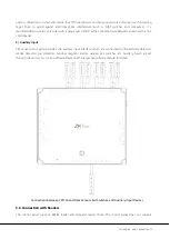 Предварительный просмотр 16 страницы ZKTeco C5S110 User Manual