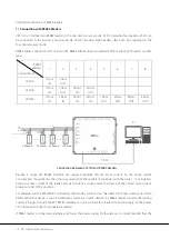 Предварительный просмотр 17 страницы ZKTeco C5S110 User Manual