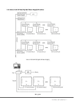 Предварительный просмотр 20 страницы ZKTeco C5S110 User Manual