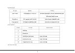 Preview for 4 page of ZKTeco CC061ZKT15 User Manual