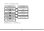 Preview for 12 page of ZKTeco CC061ZKT15 User Manual