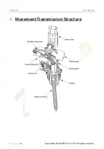 Preview for 15 page of ZKTeco CMP-200 Series User Manual