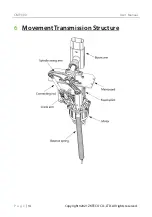 Preview for 15 page of ZKTeco CMP-300 User Manual