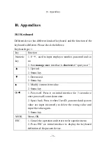 Предварительный просмотр 80 страницы ZKTeco F18I User Manual