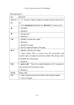 Preview for 81 page of ZKTeco F18I User Manual