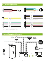 Preview for 3 page of ZKTeco FaceDepot 4A Quick Start Manual