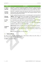 Preview for 53 page of ZKTeco FaceDepot-7BL User Manual