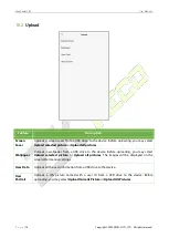 Preview for 78 page of ZKTeco FaceDepot-7BL User Manual