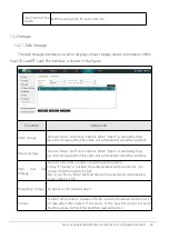 Предварительный просмотр 66 страницы ZKTeco FC700 Configuration Manual