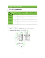 Preview for 3 page of ZKTeco FHT2311 User Manual