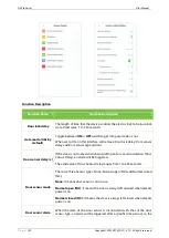 Preview for 49 page of ZKTeco G4 Pro Series User Manual