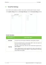 Preview for 90 page of ZKTeco G4 Pro Series User Manual