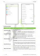 Preview for 66 page of ZKTeco Green Label G4L User Manual