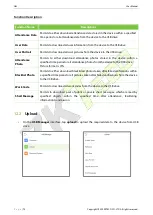 Preview for 75 page of ZKTeco Green Label G4L User Manual