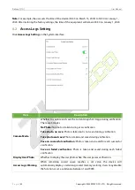 Предварительный просмотр 43 страницы ZKTeco Green Label ProFace X User Manual