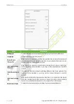 Предварительный просмотр 52 страницы ZKTeco Green Label ProFace X User Manual