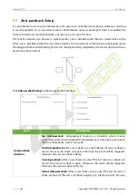 Предварительный просмотр 66 страницы ZKTeco Green Label ProFace X User Manual