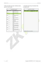 Предварительный просмотр 70 страницы ZKTeco Green Label ProFace X User Manual
