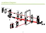 Предварительный просмотр 4 страницы ZKTeco HBL100 Installation Manual