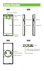 Предварительный просмотр 2 страницы ZKTeco Horus Quick Start Manual