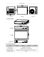 Preview for 10 page of ZKTeco HVR0402 User Manual