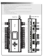 Предварительный просмотр 2 страницы ZKTeco inBIO 480 Installation And Connection Manual