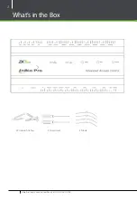 Preview for 2 page of ZKTeco InBio Pro Series Installation Manual