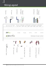 Preview for 10 page of ZKTeco InBio Pro Series Installation Manual