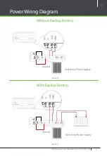 Preview for 11 page of ZKTeco InBio Pro Series Installation Manual