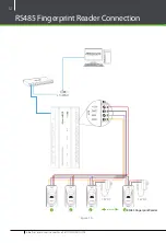 Preview for 12 page of ZKTeco InBio Pro Series Installation Manual