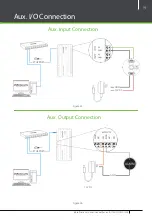 Preview for 19 page of ZKTeco InBio Pro Series Installation Manual